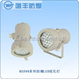 上海HBBS-LED防爆视孔灯|增安型3W/5WLED防爆视孔灯HBBS系列LED防爆视孔灯